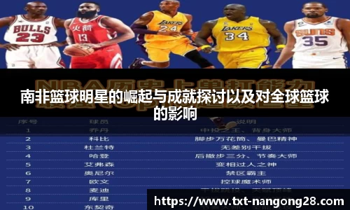 南宫28相信品牌力量