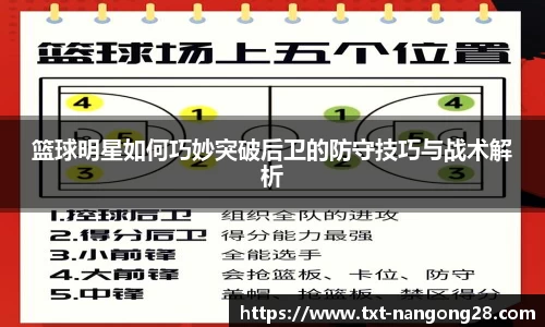 南宫28相信品牌力量