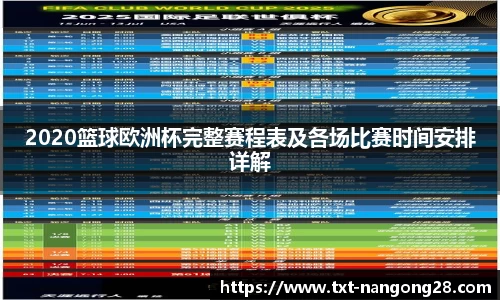 2020篮球欧洲杯完整赛程表及各场比赛时间安排详解